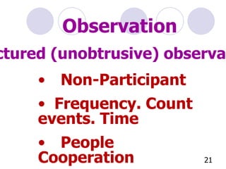 Observation Non-Participant Frequency. Count events. Time People Cooperation Structured (unobtrusive) observation 