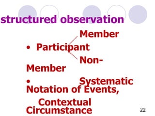 Member Participant Non-Member Systematic Notation of Events,   Contextual Circumstance People Desire to Cooperate Unstructured observation 