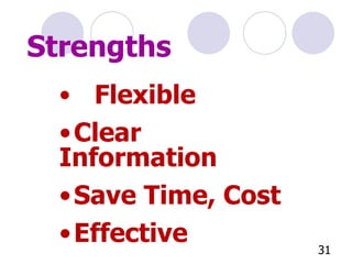 Flexible Clear Information Save Time ,  Cost Effective Strengt h s 