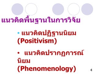 แนวคิดปฏิฐานนิยม  (Positivism) แนวคิดปรากฏการณ์นิยม   (Phenomenology) แนวคิดพื้นฐานในการวิจัย 