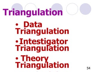 Triangulation Data Triangulation Intestigator Triangulation Theory Triangulation Methodology Triangulation 