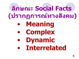 Meaning Complex Dynamic Interrelated ลักษณะ  Social Facts   ( ปรากฏการณ์ทางสังคม ) 