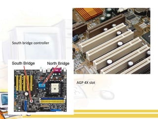South bridge controller




                          AGP 4X slot
 