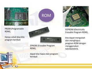 ROM

PROM (Programable                                       EEPROM (Electrically
ROM),                                                   Erasable Program ROM),

Hanya sekali bisa kita                                  kita dapat mengubah
program kembali                                         dan menghapus
                                                        program ROM dengan
                         EPROM (Erasable Program        menggunakan
                         ROM),                          teknikelektrik.

                         dapat kita hapus dan program
                         kembali
 