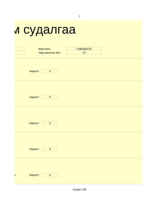 7




хим судалгаа
   32               Мэргэжил             ГАДААДХЭЛ
   эр               төрд ажилсан жил         10




              Хариулт      a




              Хариулт      b




              Хариулт      b




              Хариулт      b




d. Маш сайн   Хариулт      b




                                       Хуудас 160
 