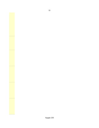 11




Хуудас 225
 