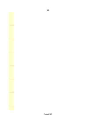 11




шин хэр вэ?




              Хуудас 226
 