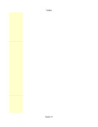 График




Хуудас 31
 