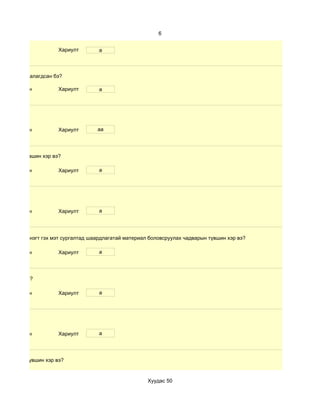 6


                      Хариулт        a



өлбөр хэр таалагдсан бэ?

 d. Маш сайн          Хариулт        a




 d. Маш сайн          Хариулт        aa




чадварын түвшин хэр вэ?

 d. Маш сайн          Хариулт        a




 d. Маш сайн          Хариулт        a




 дүнгийн хүснэгт гэх мэт сургалтад шаардлагатай материал боловсруулах чадварын түвшин хэр вэ?

 d. Маш сайн          Хариулт        a




үвшин хэр вэ?

 d. Маш сайн          Хариулт        a




 d. Маш сайн          Хариулт        a




 чадварын түвшин хэр вэ?


                                                        Хуудас 50
 