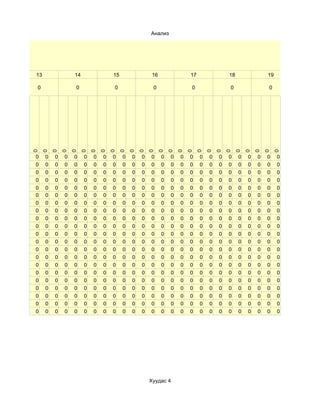 Анализ




13               14               15                16               17               18               19

0                0                0                 0                0                0                0
0
    0
         0
             0
                 0
                     0
                          0
                              0
                                  0
                                      0
                                           0
                                               0
                                                   0
                                                        0
                                                             0
                                                                 0
                                                                     0
                                                                         0
                                                                              0
                                                                                  0
                                                                                      0
                                                                                          0
                                                                                               0
                                                                                                   0
                                                                                                       0
                                                                                                           0
0    0   0   0   0    0   0   0   0    0   0   0   0     0   0   0   0    0   0   0   0    0   0   0   0    0
0    0   0   0   0    0   0   0   0    0   0   0   0     0   0   0   0    0   0   0   0    0   0   0   0    0
0    0   0   0   0    0   0   0   0    0   0   0   0     0   0   0   0    0   0   0   0    0   0   0   0    0
0    0   0   0   0    0   0   0   0    0   0   0   0     0   0   0   0    0   0   0   0    0   0   0   0    0
0    0   0   0   0    0   0   0   0    0   0   0   0     0   0   0   0    0   0   0   0    0   0   0   0    0
0    0   0   0   0    0   0   0   0    0   0   0   0     0   0   0   0    0   0   0   0    0   0   0   0    0
0    0   0   0   0    0   0   0   0    0   0   0   0     0   0   0   0    0   0   0   0    0   0   0   0    0
0    0   0   0   0    0   0   0   0    0   0   0   0     0   0   0   0    0   0   0   0    0   0   0   0    0
0    0   0   0   0    0   0   0   0    0   0   0   0     0   0   0   0    0   0   0   0    0   0   0   0    0
0    0   0   0   0    0   0   0   0    0   0   0   0     0   0   0   0    0   0   0   0    0   0   0   0    0
0    0   0   0   0    0   0   0   0    0   0   0   0     0   0   0   0    0   0   0   0    0   0   0   0    0
0    0   0   0   0    0   0   0   0    0   0   0   0     0   0   0   0    0   0   0   0    0   0   0   0    0
0    0   0   0   0    0   0   0   0    0   0   0   0     0   0   0   0    0   0   0   0    0   0   0   0    0
0    0   0   0   0    0   0   0   0    0   0   0   0     0   0   0   0    0   0   0   0    0   0   0   0    0
0    0   0   0   0    0   0   0   0    0   0   0   0     0   0   0   0    0   0   0   0    0   0   0   0    0
0    0   0   0   0    0   0   0   0    0   0   0   0     0   0   0   0    0   0   0   0    0   0   0   0    0
0    0   0   0   0    0   0   0   0    0   0   0   0     0   0   0   0    0   0   0   0    0   0   0   0    0
0    0   0   0   0    0   0   0   0    0   0   0   0     0   0   0   0    0   0   0   0    0   0   0   0    0
0    0   0   0   0    0   0   0   0    0   0   0   0     0   0   0   0    0   0   0   0    0   0   0   0    0
0    0   0   0   0    0   0   0   0    0   0   0   0     0   0   0   0    0   0   0   0    0   0   0   0    0
0    0   0   0   0    0   0   0   0    0   0   0   0     0   0   0   0    0   0   0   0    0   0   0   0    0




                                                   Хуудас 4
 