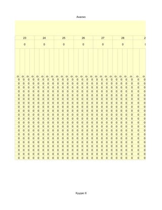 Анализ




    23               24               25               26               27               28               29

    0                0                0                 0               0                0                0
0
    0
        0
             0
                 0
                     0
                         0
                              0
                                  0
                                      0
                                          0
                                               0
                                                   0
                                                       0
                                                            0
                                                                0
                                                                    0
                                                                        0
                                                                            0
                                                                                 0
                                                                                     0
                                                                                         0
                                                                                             0

                                                                                                  0

                                                                                                      0

                                                                                                          0
0   0    0   0   0   0    0   0   0   0    0   0   0   0    0   0   0   0    0   0   0   0    0   0   0   0
0   0    0   0   0   0    0   0   0   0    0   0   0   0    0   0   0   0    0   0   0   0    0   0   0   0
0   0    0   0   0   0    0   0   0   0    0   0   0   0    0   0   0   0    0   0   0   0    0   0   0   0
0   0    0   0   0   0    0   0   0   0    0   0   0   0    0   0   0   0    0   0   0   0    0   0   0   0
0   0    0   0   0   0    0   0   0   0    0   0   0   0    0   0   0   0    0   0   0   0    0   0   0   0
0   0    0   0   0   0    0   0   0   0    0   0   0   0    0   0   0   0    0   0   0   0    0   0   0   0
0   0    0   0   0   0    0   0   0   0    0   0   0   0    0   0   0   0    0   0   0   0    0   0   0   0
0   0    0   0   0   0    0   0   0   0    0   0   0   0    0   0   0   0    0   0   0   0    0   0   0   0
0   0    0   0   0   0    0   0   0   0    0   0   0   0    0   0   0   0    0   0   0   0    0   0   0   0
0   0    0   0   0   0    0   0   0   0    0   0   0   0    0   0   0   0    0   0   0   0    0   0   0   0
0   0    0   0   0   0    0   0   0   0    0   0   0   0    0   0   0   0    0   0   0   0    0   0   0   0
0   0    0   0   0   0    0   0   0   0    0   0   0   0    0   0   0   0    0   0   0   0    0   0   0   0
0   0    0   0   0   0    0   0   0   0    0   0   0   0    0   0   0   0    0   0   0   0    0   0   0   0
0   0    0   0   0   0    0   0   0   0    0   0   0   0    0   0   0   0    0   0   0   0    0   0   0   0
0   0    0   0   0   0    0   0   0   0    0   0   0   0    0   0   0   0    0   0   0   0    0   0   0   0
0   0    0   0   0   0    0   0   0   0    0   0   0   0    0   0   0   0    0   0   0   0    0   0   0   0
0   0    0   0   0   0    0   0   0   0    0   0   0   0    0   0   0   0    0   0   0   0    0   0   0   0
0   0    0   0   0   0    0   0   0   0    0   0   0   0    0   0   0   0    0   0   0   0    0   0   0   0
0   0    0   0   0   0    0   0   0   0    0   0   0   0    0   0   0   0    0   0   0   0    0   0   0   0
0   0    0   0   0   0    0   0   0   0    0   0   0   0    0   0   0   0    0   0   0   0    0   0   0   0
0   0    0   0   0   0    0   0   0   0    0   0   0   0    0   0   0   0    0   0   0   0    0   0   0   0




                                                   Хуудас 6
 