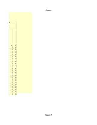 Анализ




29

0
     0

         0




     0   0
     0   0
     0   0
     0   0
     0   0
     0   0
     0   0
     0   0
     0   0
     0   0
     0   0
     0   0
     0   0
     0   0
     0   0
     0   0
     0   0
     0   0
     0   0
     0   0
     0   0




             Хуудас 7
 