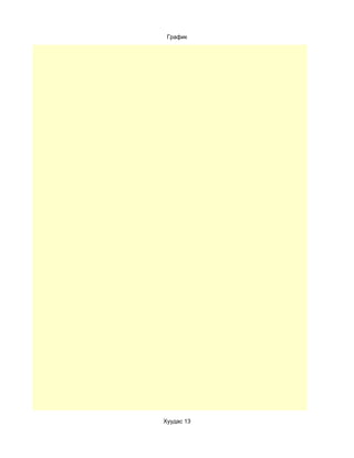 График




Хуудас 13
 