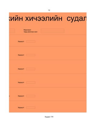 12




зикийн хичээлийн судалгаа
                    Мэргэжил
                    төрд ажилсан жил




              Хариулт




              Хариулт




              Хариулт




              Хариулт




d. Маш сайн   Хариулт




              Хариулт




                                       Хуудас 174
 