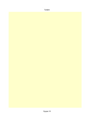 График




Хуудас 18
 