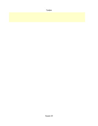 График




Хуудас 20
 