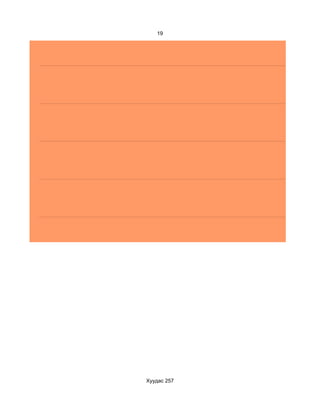 19




Хуудас 257
 