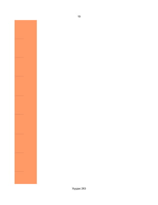 19




Хуудас 263
 