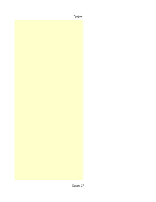 График




Хуудас 27
 