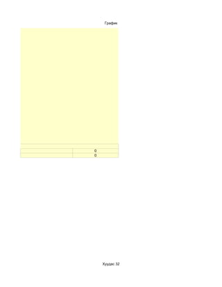 График




0
0




    Хуудас 32
 