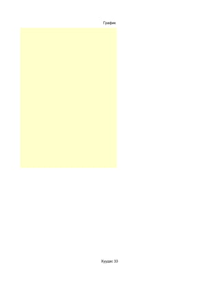 График




Хуудас 33
 