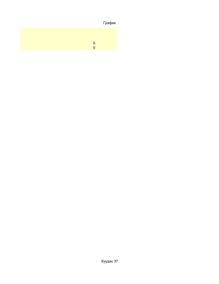 График




0
0




    Хуудас 37
 