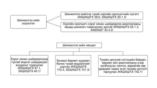 Шинжилгээ хийх
үндэслэл
Шинжилгээ хийлгэх тухай хэргийн оролцогчийн хүсэлт
/ИХШХШТХ 38.6, ЗХШХШТХ 20.1.3/
Хэргийн оролцогч хэрэг хянан шийдвэрлэх ажиллагааны
явцад шинжээч томилуулах эрхтэй /ИХШХШТХ 25.1.3,
ЗХШХШТ 30.3.2/
Шинжилгээ хийх нөхцөл
Хэрэг хянан шийдвэрлэхэд
тусгай мэдлэг шаардагдах
асуудлыг тодруулах
/ИХШХШТХ 47.1,
ЗХШХШТХ 40.1/
Бичмэл баримт хуурамч
болох тухай мэдээллийг
шалгах /ИХШХШТХ
110.3, ЗХШХШТХ 101.3/
Тухайн иргэний сэтгэцийн байдал,
өөрийн үйл ажиллагааны учир
холбогдлыг ойлгох, өөрийгөө зөв
удирдаж чадах эсэх талаар дүгнэлт
гаргуулах /ИХШХШТХ 142.1/
 