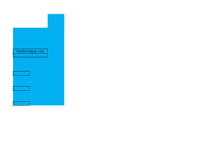 Холбоо барих утас
 