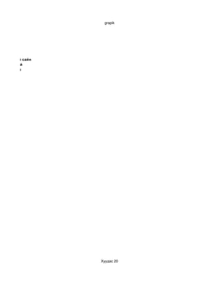 grapik




 хангалттай сайн
  хангалттай
 хангалтгүй
Маш муу




                   Хуудас 20
 