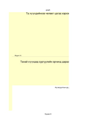 grapik

            Та хүүхдийнхээ чөлөөт цагаа хэрхэн өнгөрөөж буйд анхаар




Асуулт 4:



       Танай хүүхдэд сургуулийн орчинд дараах тохиолдлуудын аль н




                                     4-р асуултын үр дүнгийн график




                          Хуудас 8
 