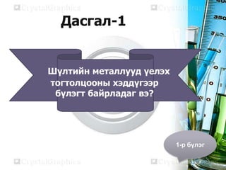 Дасгал-1


Шүлтийн металлууд үелэх
тогтолцооны хэддүгээр
 бүлэгт байрладаг вэ?




                          1-р бүлэг
 