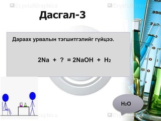 Дасгал-3

Дараах урвалын тэгшитгэлийг гүйцээ.


        2Na + ? = 2NaOH + H2




                                      H2O
 