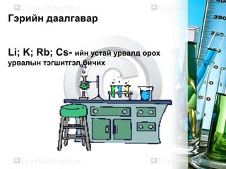 Гэрийн даалгавар


Li; K; Rb; Cs- ийн устай урвалд орох
урвалын тэгшитгэл бичих
 