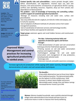 Improved Water
Management and control
practices for increasing
agricultural productivity
in rainfed areas.
Increase agricultural production while coping with water scarcity, through field
demonstration of water and soil conservation techniques
Context Specific risks and vulnerabilities : severe periodic drought, water
deficit, desertification, soil degradation, minimal input use, pest and
diseases; and socio-economic consequences of agricultural decline causing
conflicts over dwindling resources. migration, drop out from schools and
dependence on food assistance
Target group: extension agents and small holders farmers and transhumant
pastoralists
The idea: Enhancing technical skills and
capacities of extension agents and farmers
through :
Location : The
Republic of Sudan in
four states i.e. Sinar,
South Kordofan,
Nothern State and
River Nile
Donor :
Technical consultation
with: MoA
Budget:700 000 USD
for 2.5 years for xx
beneficiaries
For more information
contact : Rosanne
Marchesich
FAO Representative a.i. in
Sudan
Rosanne.Marchesich@fao.
org
To get the related good
practice fiche, contact
goodpractices@fao.org
Women: Women-headed households were carefully selected through
village native administration to be trained and have access to
productive means in order to improve their family wellbeing .
field demonstration of water and soil conservation
techniques (Farmer Field School approach)
Training courses on soil and water conservation
practices and irrigation methods
technological package for soil and water
conservation and management of crop production,
including locally selected seeds
Exchange visits
Extension manuals and public awareness campaigns
The problem : Lack of knowledge of harnessing and controlling surface
runoff in support of sustained agricultural production.
-Wastage of resources including land and water (rain, surface and
groundwater);
-low crop yields (0.6 t/ha for sorghum, 0.4 t/ha for millet and cowpea, and
0.3 t/ha for sesame);
-lack of adoption of efficient methods of cultivation and on-farm water
management practices;
-lack of coordination of extension services and technology transfer;
-lack of basic facilities and capacity for extension.
The benefits :
•Crop yields obtained are two to three times higher
than traditional practice. The demonstrated yields
are the highest in all the rainfed areas. Yield
increases in wheat, beans fodder and onions
•Remarkable water, energy, time and labour savings
•Increased farmer income up to 54%
 