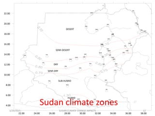 Sudan climate zones
ABH
ABN
AQQ
ARB
ARM
ATB
BAR
BNS
DMZ
DNG
DUM
NSR
FSH
GDF
GEN
HAL
HAS
HDB
HLG
JUB
KDG
KHA
KHW
KRM
KSL
KST
KUR
MLK
NHD
NYL
OBD
PSD
RAG
RNKRSH
SNR
SHW
SHM
SHN
TKR
TOR
UMB
WAU
WHF
WMD
NAG
MAR
PIB
8.00
YAM
KAP
22.00 24.00 26.00 28.00 30.00 32.00 34.00 36.00 38.00
4.00
6.00
8.00
10.00
12.00
14.00
16.00
18.00
20.00
22.00
DESERT
SEMI-DESERT
DRY
SEMI-DRY
SUB-HUMID
HUMID
3/26/2015 12SUDAN CLIMATE CHANGE IMPACTS
 
