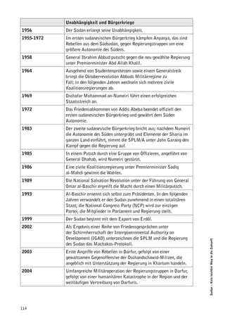 unabhängigkeit und Bürgerkriege
1956        Der Sudan erlangt seine Unabhängigkeit.
1955-1972   Im ersten sudanesischen Bürgerkrieg kämpfen Anyanya, das sind
            Rebellen aus dem Südsudan, gegen Regierungstruppen um eine
            größere Autonomie des Südens.
1958        General Ibrahim Abbud putscht gegen die neu gewählte Regierung
            unter Premierminister Abd Allah Khalil.
1964        Ausgehend von Studentenprotesten sowie einem Generalstreik
            bringt die Oktoberrevolution Abbuds Militärregime zu
            Fall; in den folgenden Jahren wechseln sich mehrere zivile
            Koalitionsregierungen ab.
1969        Dschafar Muhammad an-Numeiri führt einen erfolgreichen
            Staatsstreich an.
1972        Das Friedensabkommen von Addis Abeba beendet offiziell den
            ersten sudanesischen Bürgerkrieg und gewährt dem Süden
            Autonomie.
1983        Der zweite sudanesische Bürgerkrieg bricht aus; nachdem Numeiri
            die Autonomie des Süden untergräbt und Elemente der Sharia im
            ganzen Land einführt, nimmt die SPLM/A unter John Garang den
            Kampf gegen die Regierung auf.
1985        In einem Putsch durch eine Gruppe von Offizieren, angeführt von
            General Dhahab, wird Numeiri gestürzt.
1986        Eine zivile Koalitionsregierung unter Premierminister Sadiq
            al-Mahdi gewinnt die Wahlen.
1989        Die National Salvation Revolution unter der Führung von General
            Omar al-Baschir ergreift die Macht durch einen Militärputsch.
1993        Al-Baschir ernennt sich selbst zum Präsidenten. In den folgenden
            Jahren verwandelt er den Sudan zunehmend in einen totalitären
            Staat; die National Congress Party (NCP) wird zur einzigen
            Partei, die Mitglieder in Parlament und Regierung stellt.
1999        Der Sudan beginnt mit dem Export von Erdöl.
2002        Als Ergebnis einer Reihe von Friedensgesprächen unter
            der Schirmherrschaft der Intergovernmental Authority on
            Development (IGAD) unterzeichnen die SPLM und die Regierung
                                                                               Sudan – Kein leichter Weg in die Zukunft




            des Sudan das Machakos-Protokoll.
2003        Erste Angriffe von Rebellen in Darfur, gefolgt von einer
            gewaltsamen Gegenoffensive der Dschandschawid-Milizen, die
            angeblich mit Unterstützung der Regierung in Khartum handeln.
2004        Umfangreiche Militäroperation der Regierungstruppen in Darfur,
            gefolgt von einer humanitären Katastrophe in der Region und der
            weitläufigen Vertreibung von Darfuris.




114
 