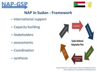 NAP in Sudan - Framework
– International support
– Capacity building
– Stakeholders
– assessments
– Coordination
– synthesis
SupportingLDCs to advancetheir National AdaptationPlans
Africa RegionalTrainingWorkshop (Anglophone)
 