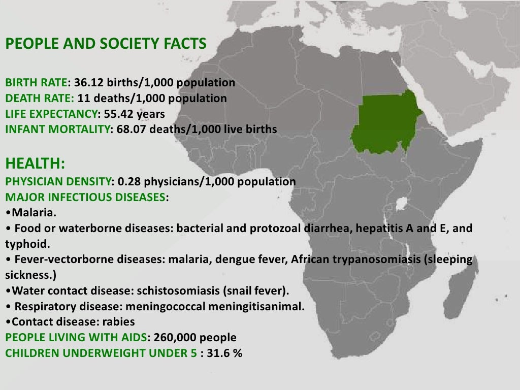 Sudan powerpoint