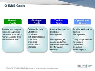 Sudarsan Jayaraman - Open information security management maturity ...