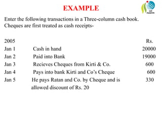 EXAMPLE
Enter the following transactions in a Three-column cash book.
Cheques are first treated as cash receipts-
2005 Rs.
Jan 1 Cash in hand 20000
Jan 2 Paid into Bank 19000
Jan 3 Recieves Cheques from Kirti & Co. 600
Jan 4 Pays into bank Kirti and Co’s Cheque 600
Jan 5 He pays Ratan and Co. by Cheque and is 330
allowed discount of Rs. 20
 