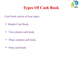 Types Of Cash Book
Cash book can be of four types:
 Simple Cash Book.
 Two column cash book.
 Three column cash book.
 Petty cash book
 