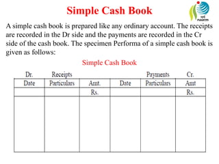 Simple Cash Book
A simple cash book is prepared like any ordinary account. The receipts
are recorded in the Dr side and the payments are recorded in the Cr
side of the cash book. The specimen Performa of a simple cash book is
given as follows:
Simple Cash Book
 
