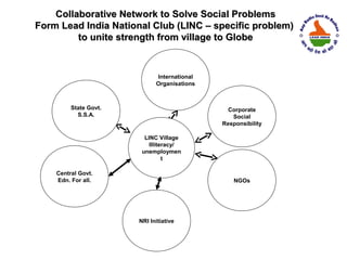 Collaborative Network to Solve Social Problems
Form Lead India National Club (LINC – specific problem)
         to unite strength from village to Globe


                             International
                             Organisations



         State Govt.                           Corporate
           S.S.A.                               Social
                                             Responsibility

                         LINC Village
                           Illiteracy/
                        unemploymen
                                 t

    Central Govt.
    Edn. For all.                                NGOs




                       NRI Initiative
 