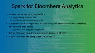 Apache Spark and Online Analytics | PPTX
