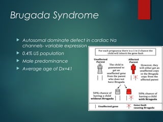 Sudden cardiac-death | PPT