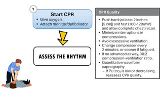 ASSESS THE RHYTHM
 