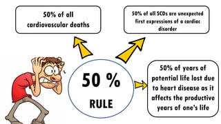 50 %
RULE
50% of all
cardiovascular deaths
50% of all SCDs are unexpected
first expressions of a cardiac
disorder
50% of years of
potential life lost due
to heart disease as it
affects the productive
years of one’s life
 