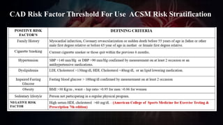 Sudden cardiac Death- Dr Musawir Mohsin Parsa | PPTX