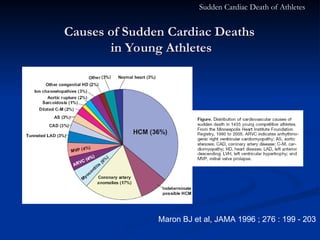 sudden cardiac death in young athletes common | PPT