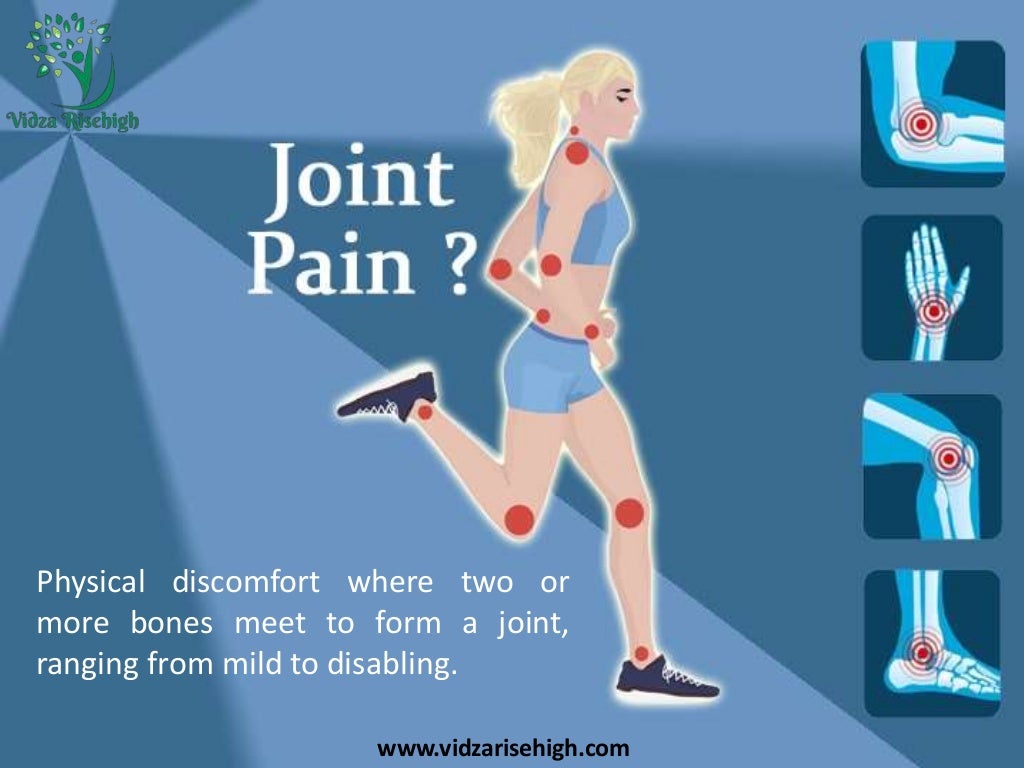 Sudden Joint Pain Hip, Knees Back and More